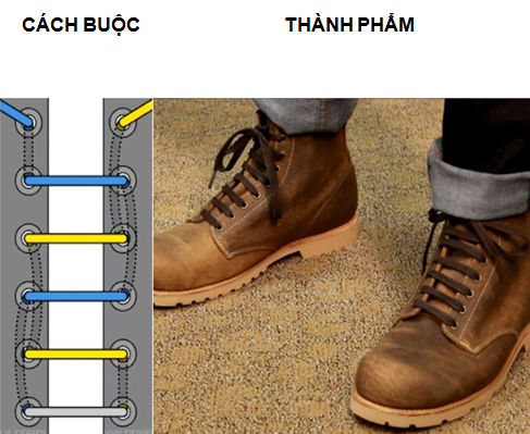 cách thắt dây giày ngang cách thắt dây giày ngang