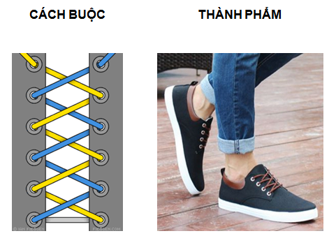 cách thắt dây giày nhanh cách thắt dây giày nhanh