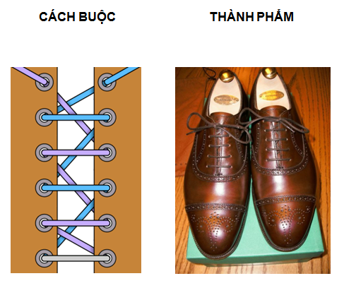 cách thắt dây cách thắt dây
