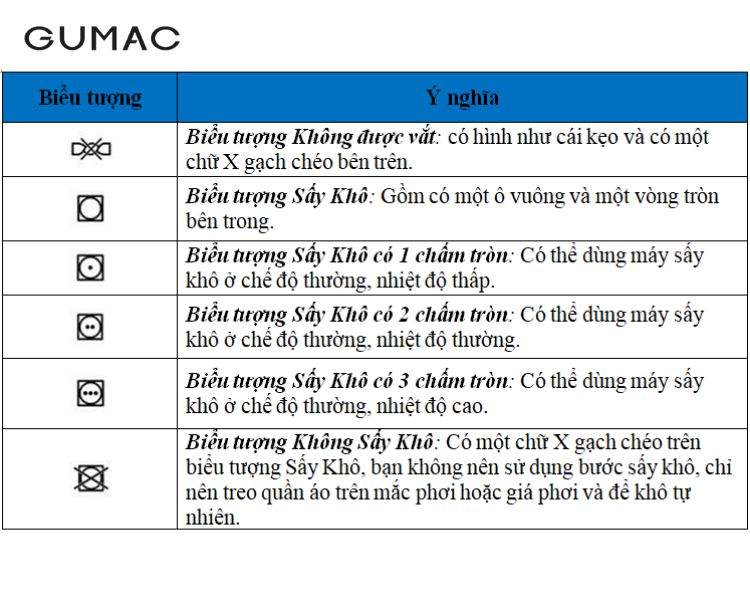 Các ký hiệu vắt sấy